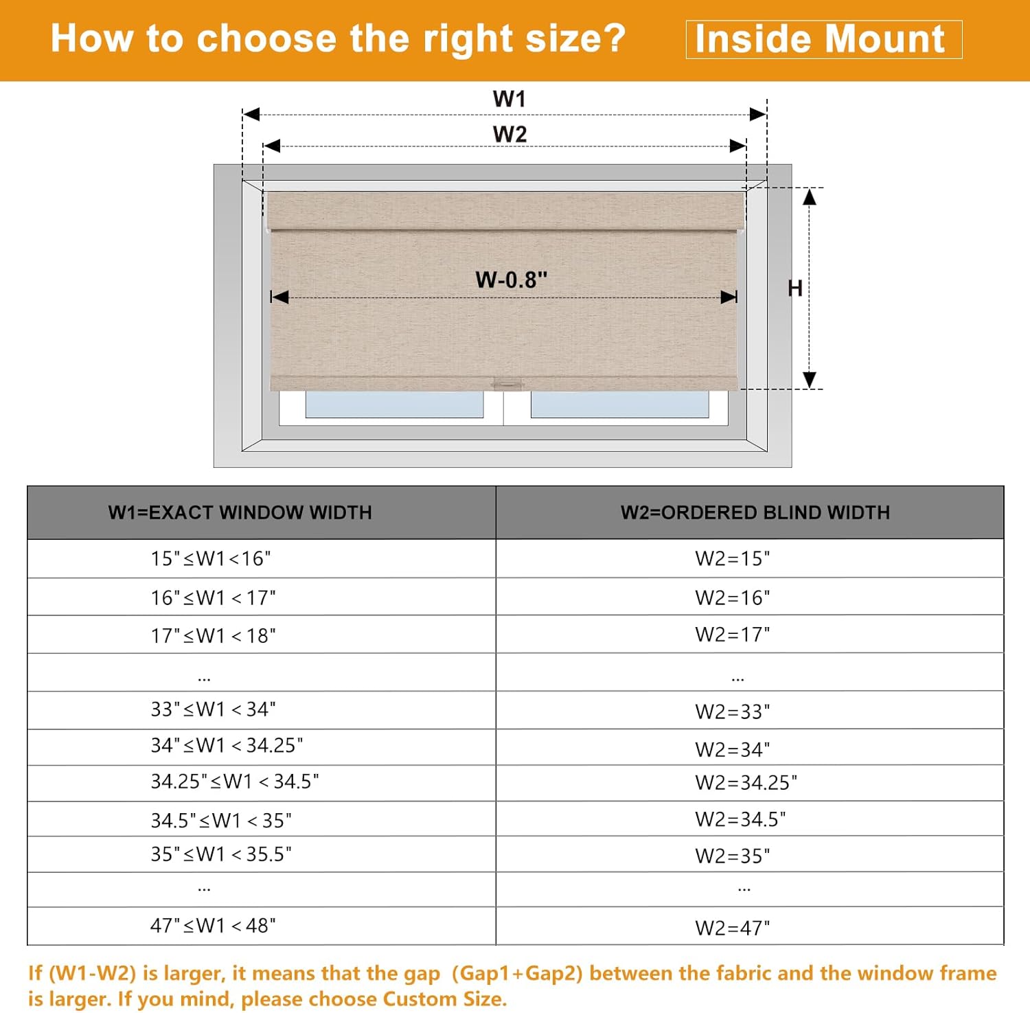 Persilux Blackout Roller Shades for Window Blinds,Cordless,Linen Fabric,Thermal Insulated Fabric UV Protection Shades for Home,Office,Bedroom,Door,Blackout-Beige,27 W X 72 H
